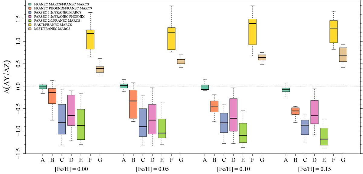 Fig. 4. Refer to the following caption and surrounding text.
