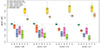 Thumbnail: Fig. 4. Refer to the following caption and surrounding text.