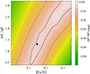 Thumbnail: Fig. 6. Refer to the following caption and surrounding text.