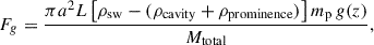Mathematical equation: $$ \begin{aligned} F_g = \frac{\pi a^2 L \left[ \rho _{\mathrm{sw} } - (\rho _{\mathrm{cavity} } + \rho _{\mathrm{prominence} }) \right] m_{\rm p} \, g(z)}{M_{\mathrm{total} }}, \end{aligned} $$