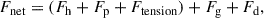Mathematical equation: $$ \begin{aligned} F_{\rm net} = (F_{\rm h} + F_{\rm p} + F_{\rm tension}) + F_{\rm g} + F_{\rm d}, \end{aligned} $$