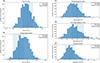 Thumbnail: Fig. C.2. Refer to the following caption and surrounding text.