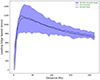 Thumbnail: Fig. E.1. Refer to the following caption and surrounding text.