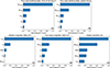 Thumbnail: Fig. 3. Refer to the following caption and surrounding text.