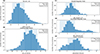 Thumbnail: Fig. A.2. Refer to the following caption and surrounding text.