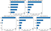 Thumbnail: Fig. A.3. Refer to the following caption and surrounding text.