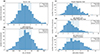 Thumbnail: Fig. B.2. Refer to the following caption and surrounding text.