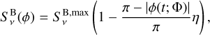 Mathematical equation: $_\nu ^B(t) = S_\nu ^*(t){f_B}\left( {1 - {{\pi - |\phi (t;\Phi )|} \over \pi }\eta } \right),$