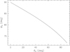 Thumbnail: Fig. A.2 Refer to the following caption and surrounding text.