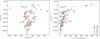 Thumbnail: Fig. 1 Refer to the following caption and surrounding text.