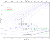 Thumbnail: Fig. 1 Refer to the following caption and surrounding text.