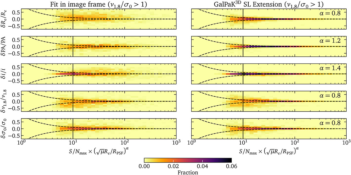 Fig. 2. Refer to the following caption and surrounding text.
