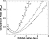 Thumbnail: Fig. H.1. Refer to the following caption and surrounding text.