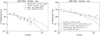 Thumbnail: Fig. 14 Refer to the following caption and surrounding text.