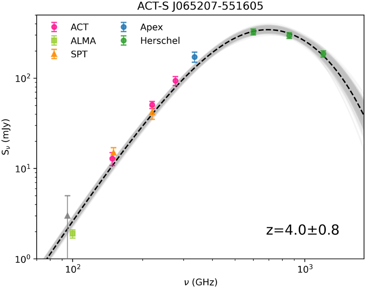 Fig. D.1 Refer to the following caption and surrounding text.