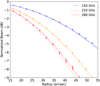 Thumbnail: Fig. 2 Refer to the following caption and surrounding text.