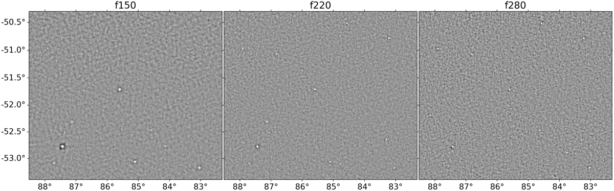 Fig. 3 Refer to the following caption and surrounding text.