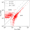 Thumbnail: Fig. 6 Refer to the following caption and surrounding text.