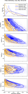Thumbnail: Fig. 10 Refer to the following caption and surrounding text.