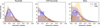 Thumbnail: Fig. 3 Refer to the following caption and surrounding text.