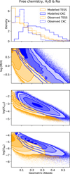 Thumbnail: Fig. 6 Refer to the following caption and surrounding text.