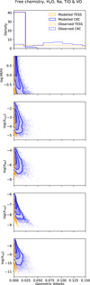 Thumbnail: Fig. 9 Refer to the following caption and surrounding text.