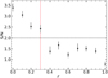 Thumbnail: Fig. 11 Refer to the following caption and surrounding text.