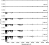 Thumbnail: Fig. B.2 Refer to the following caption and surrounding text.