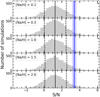 Thumbnail: Fig. E.1 Refer to the following caption and surrounding text.