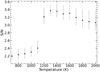 Thumbnail: Fig. 6 Refer to the following caption and surrounding text.