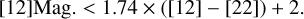 Mathematical equation: $\[\text { [12]Mag. }<1.74 \times([12]-[22])+2.\]$