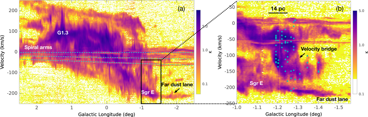 Fig. 10 Refer to the following caption and surrounding text.