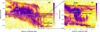 Thumbnail: Fig. 10 Refer to the following caption and surrounding text.