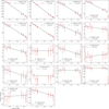 Thumbnail: Fig. B.3 Refer to the following caption and surrounding text.