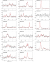 Thumbnail: Fig. B.4 Refer to the following caption and surrounding text.