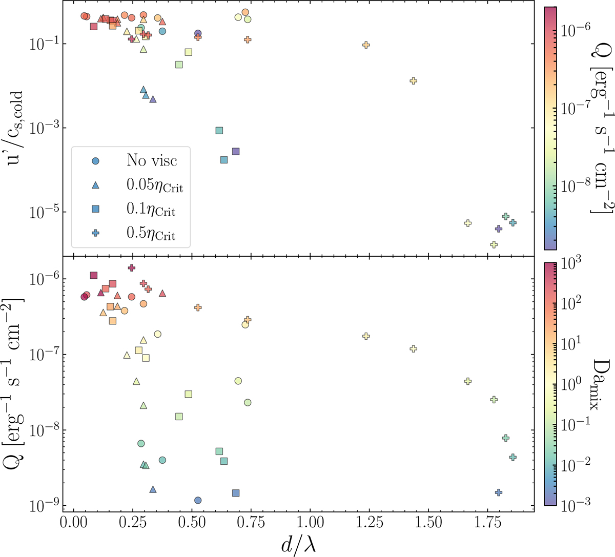 Fig. 10. Refer to the following caption and surrounding text.