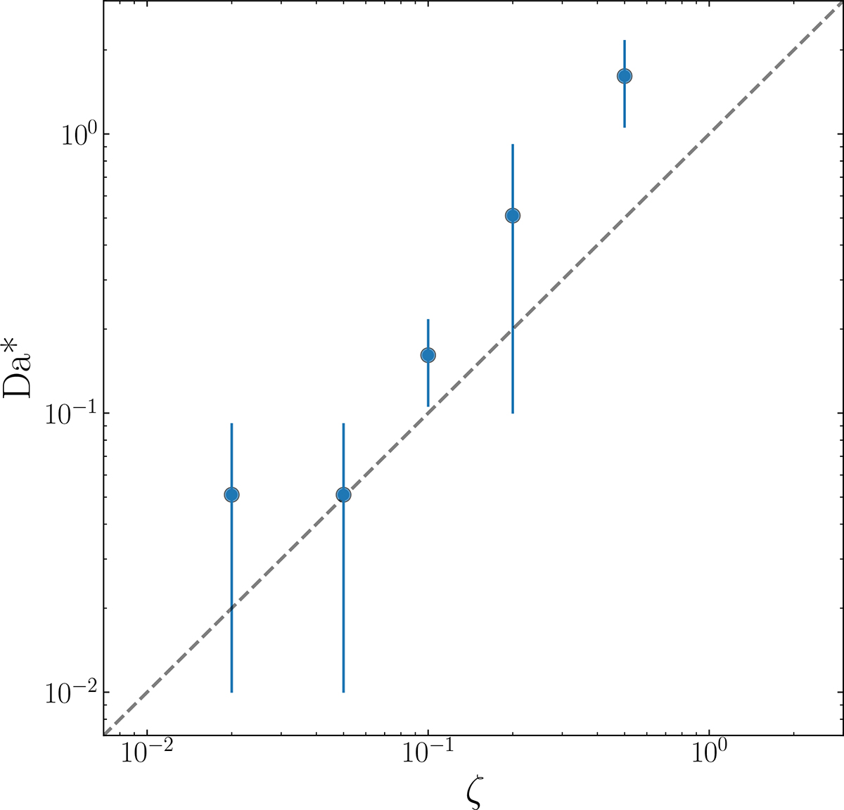Fig. 11. Refer to the following caption and surrounding text.
