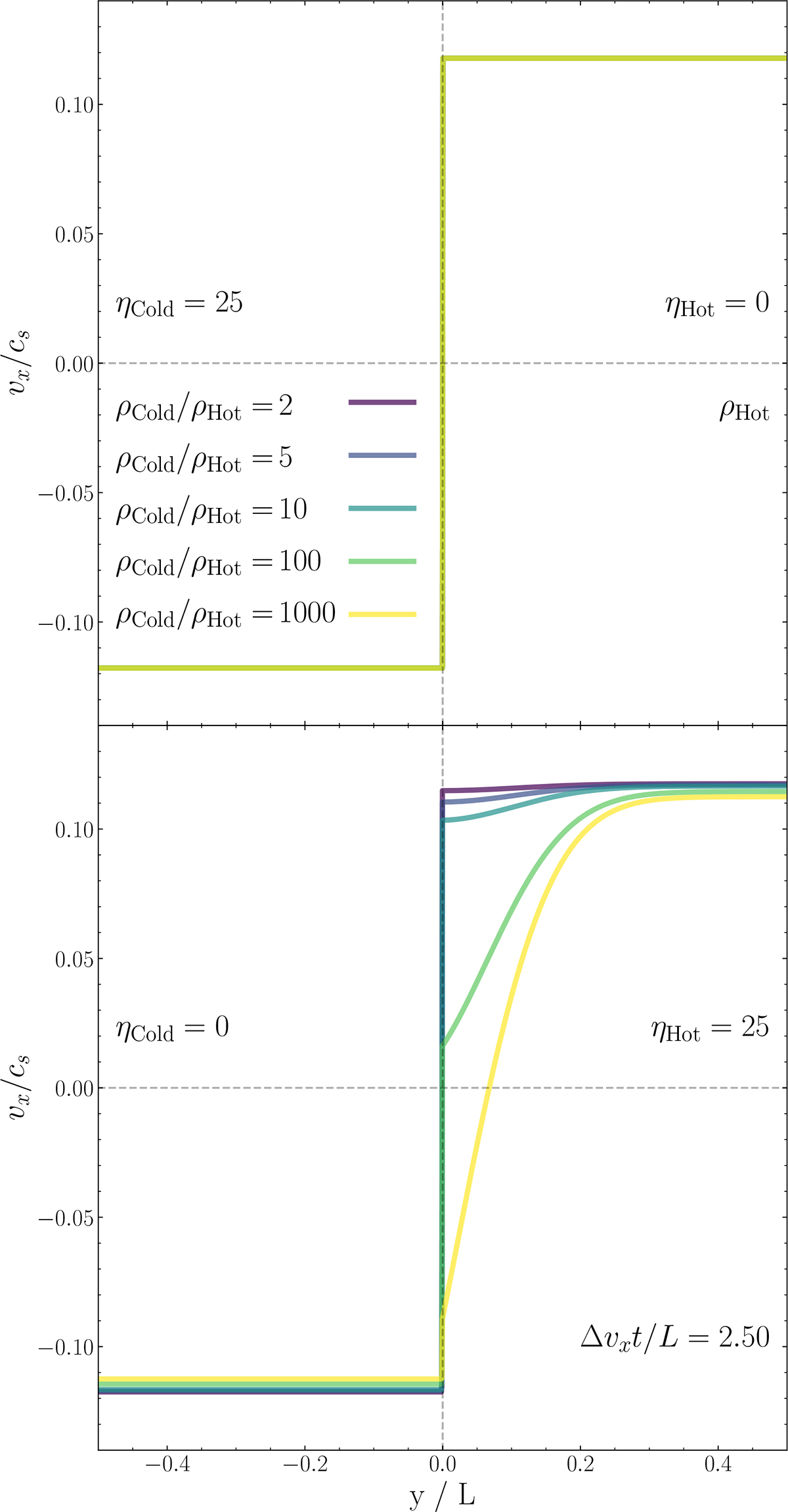 Fig. 14. Refer to the following caption and surrounding text.
