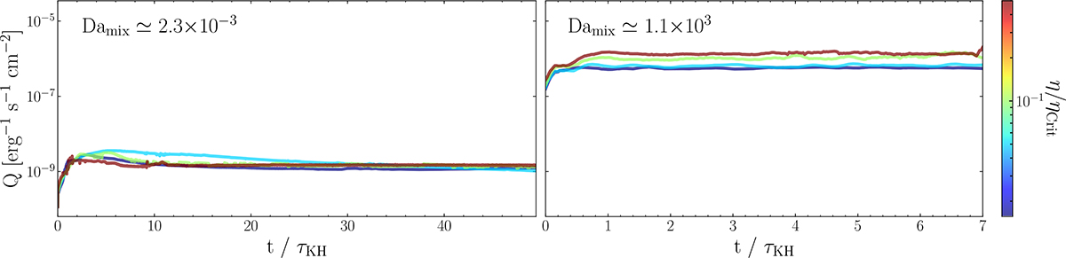 Fig. 6. Refer to the following caption and surrounding text.
