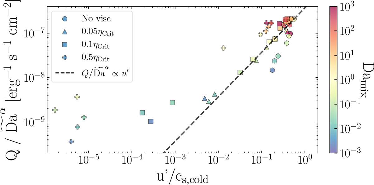 Fig. 8. Refer to the following caption and surrounding text.
