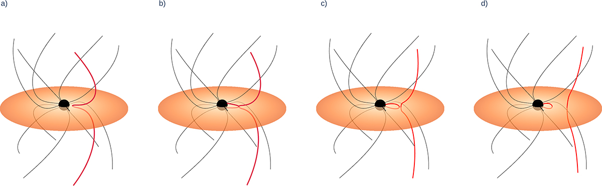 Fig. 3. Refer to the following caption and surrounding text.