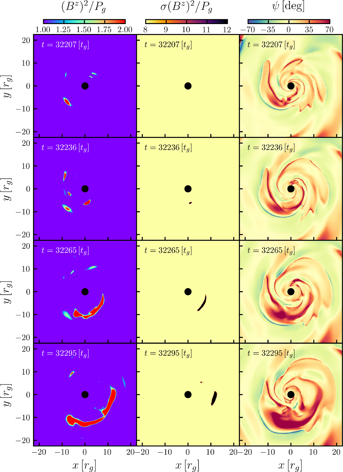 Fig. 5. Refer to the following caption and surrounding text.