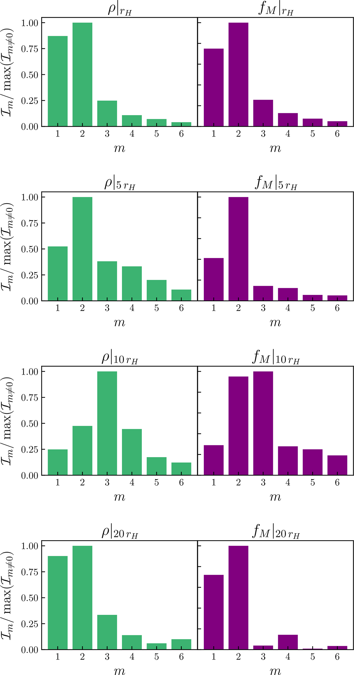 Fig. 8. Refer to the following caption and surrounding text.