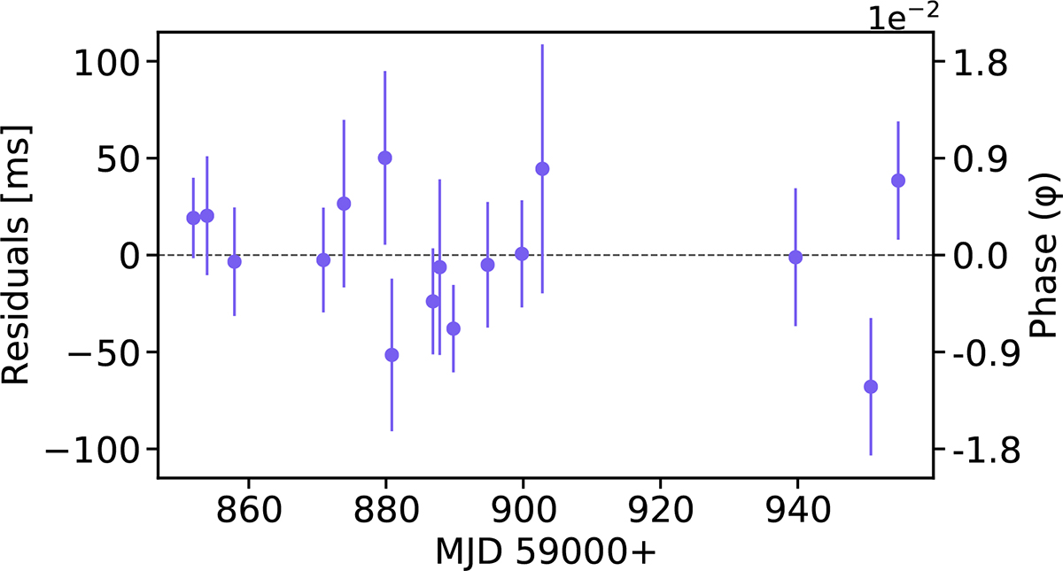 Fig. 4. Refer to the following caption and surrounding text.