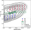Thumbnail: Fig. 1. Refer to the following caption and surrounding text.