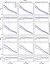 Thumbnail: Fig. 3. Refer to the following caption and surrounding text.