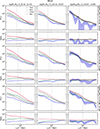 Thumbnail: Fig. 4. Refer to the following caption and surrounding text.
