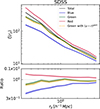Thumbnail: Fig. A.1. Refer to the following caption and surrounding text.