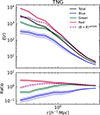 Thumbnail: Fig. A.2. Refer to the following caption and surrounding text.