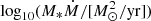 Mathematical equation: $ \log_{10} (M_*\dot{M}/[M_\odot^2/\mathrm{yr}]) $